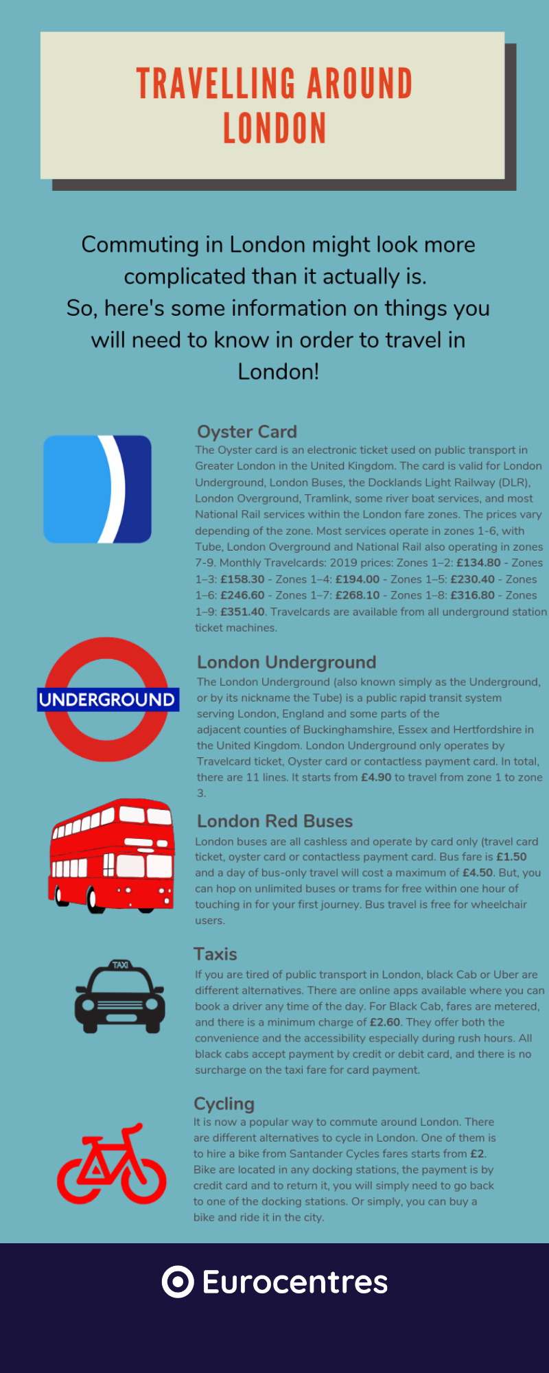 student travel tips london